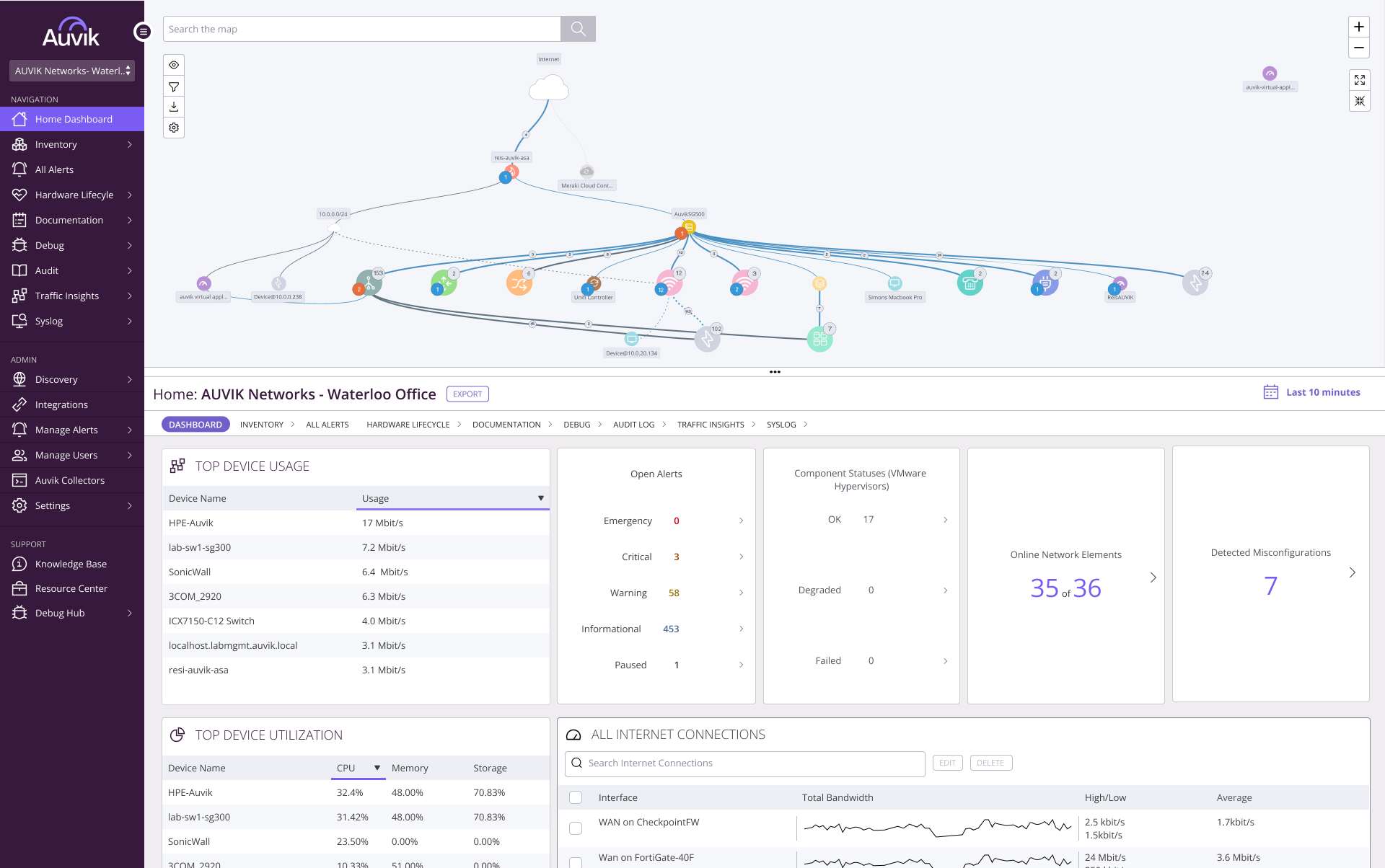Auvik Network Management demonstration dashboard showing an automatically generated network map, device status and alerts